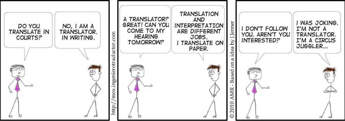 translation versus interpretation